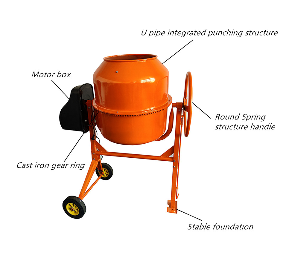 Mieszalnik do cementu / silnik – Concrete Mixer Machine recenzja i cena