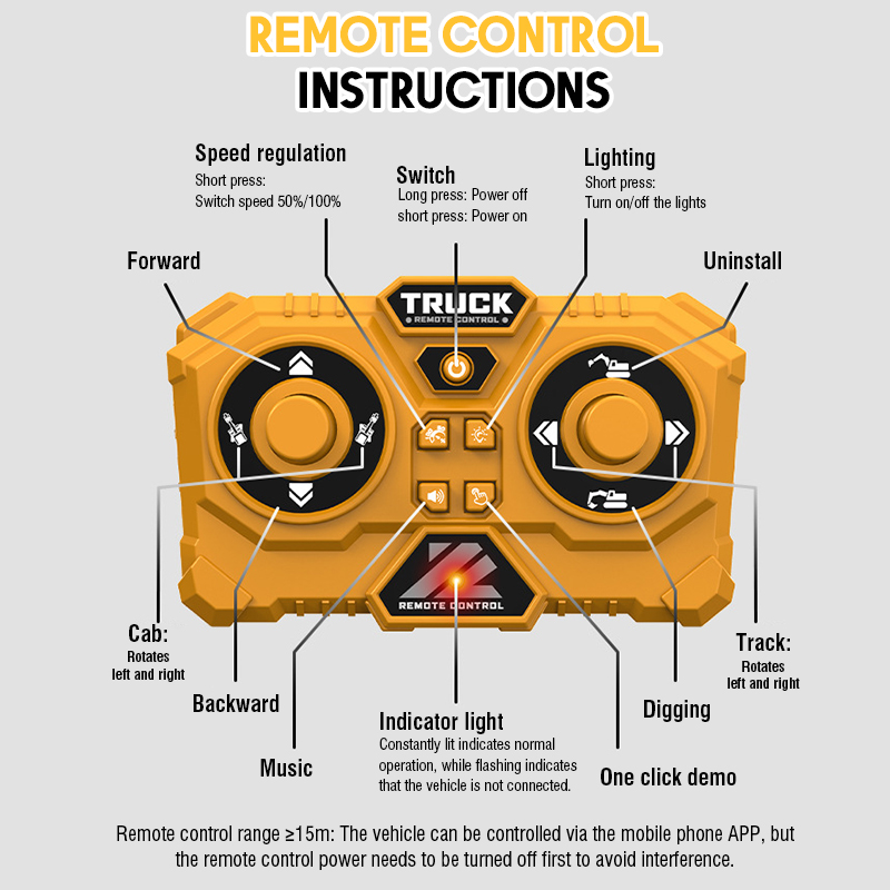 Model mini koparki zdalnie ste – Heavy Equipment Games recenzja i cena