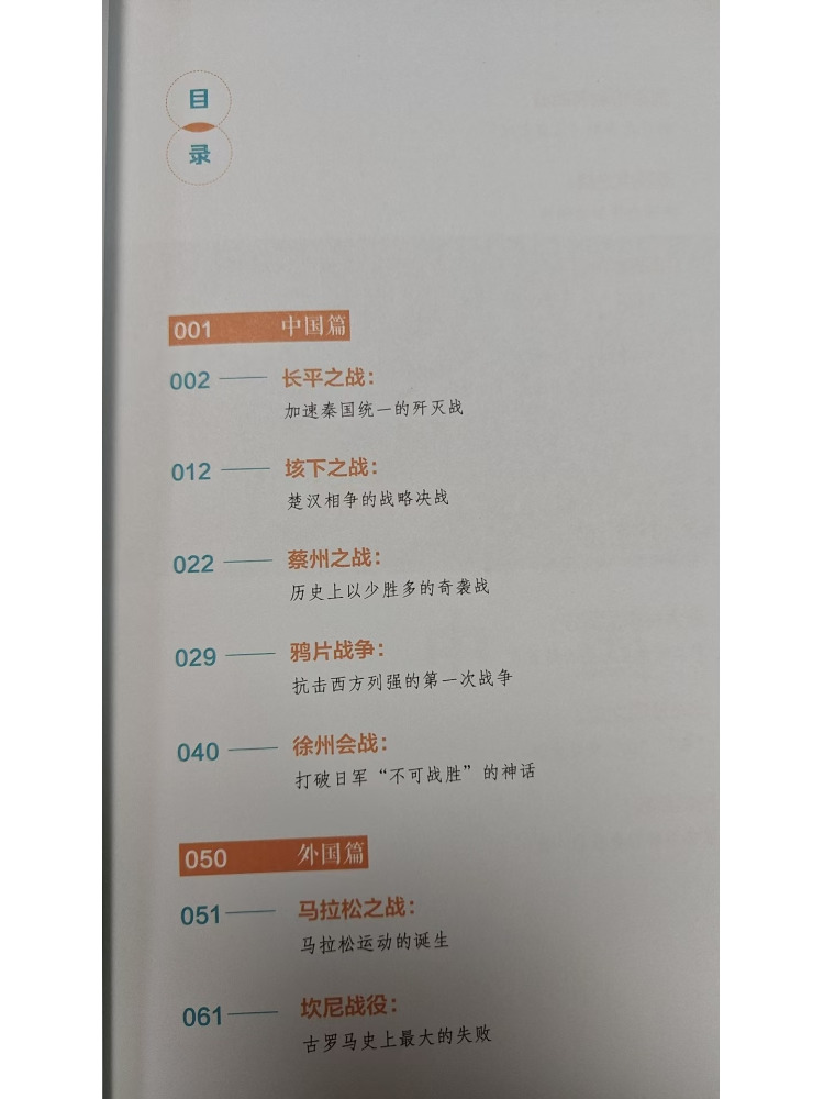 Książka - Winshare: Dominacja  – Heavy Equipment In Chinese recenzja i cena