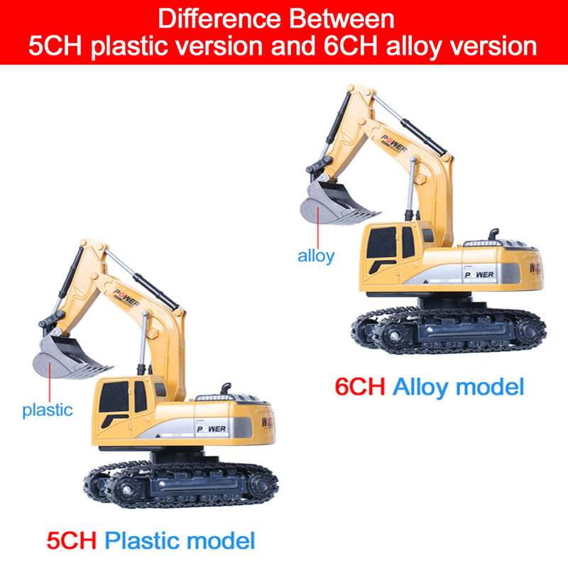 Koparka RC 2.4Ghz 6 kanałów 1: – Heavy Equipment Games recenzja i cena